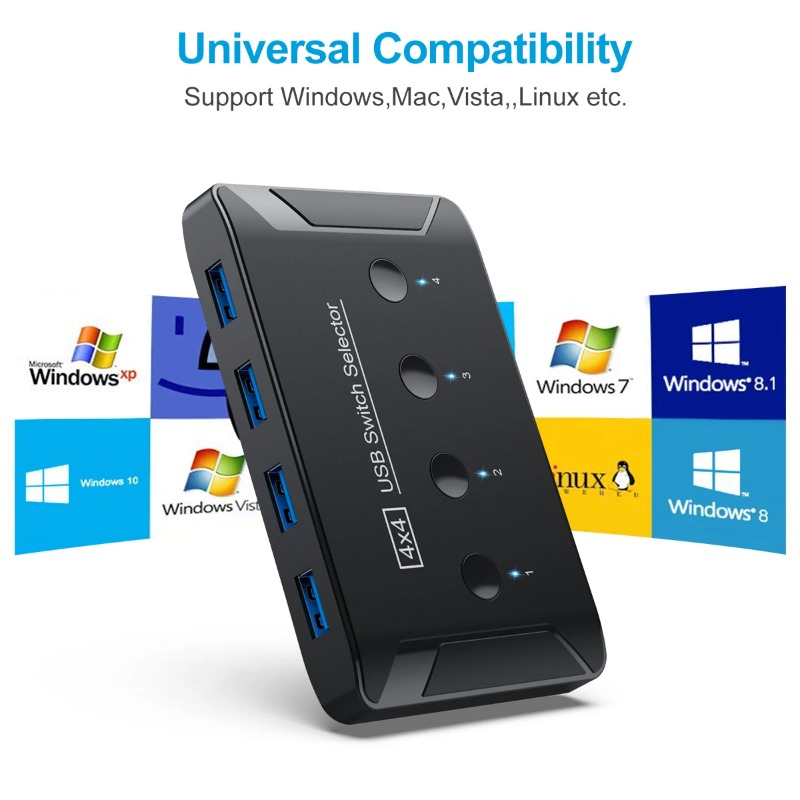 Desk Setup Usb Hub - Przełącznik KVM USB3.0 4 Wejścia 4