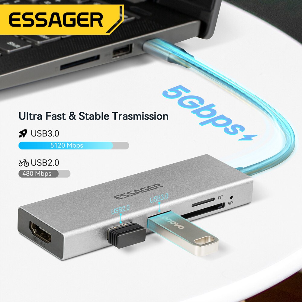 Essager 5 w 1 USB C HUB HDMI-4 – Desk Setup Usb Hub recenzja i cena