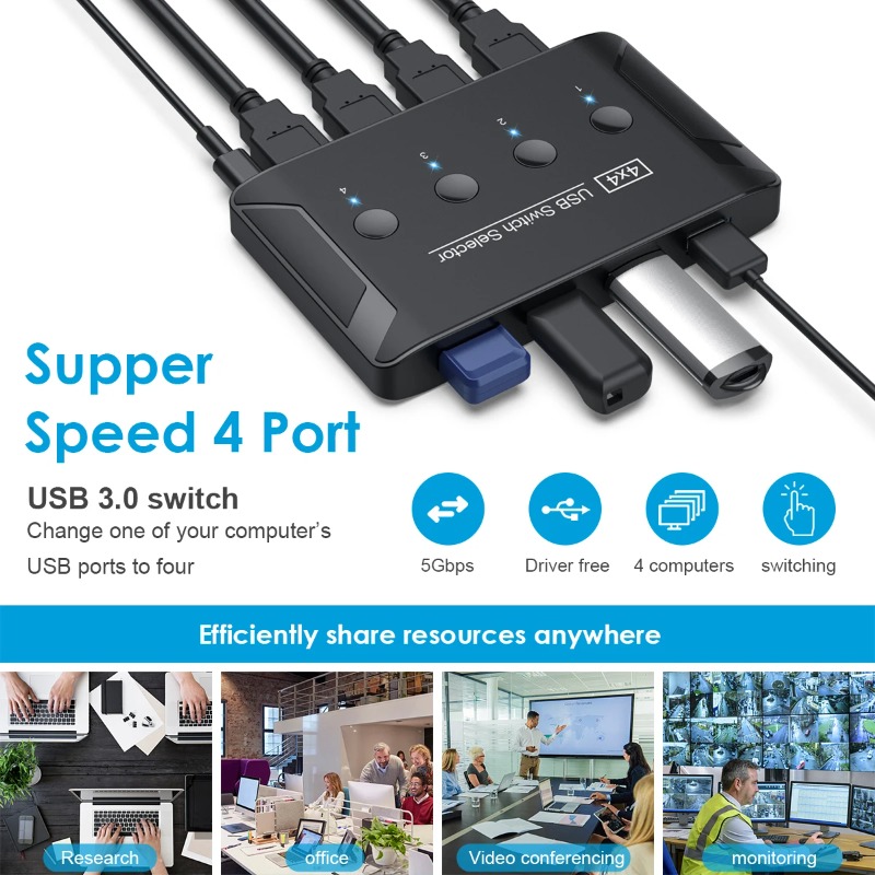 Przełącznik KVM USB3.0 4 Wejśc – Desk Setup Usb Hub recenzja i cena